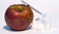 Monitoring Your Sugar Intake